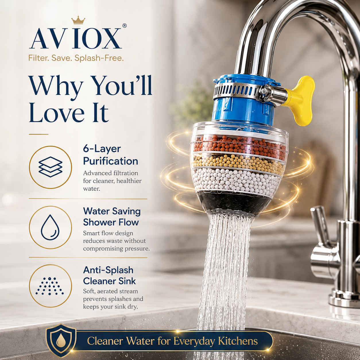 6 Layer Faucet Filter Anti Splash Water Saving Tap Purifier for Kitchen