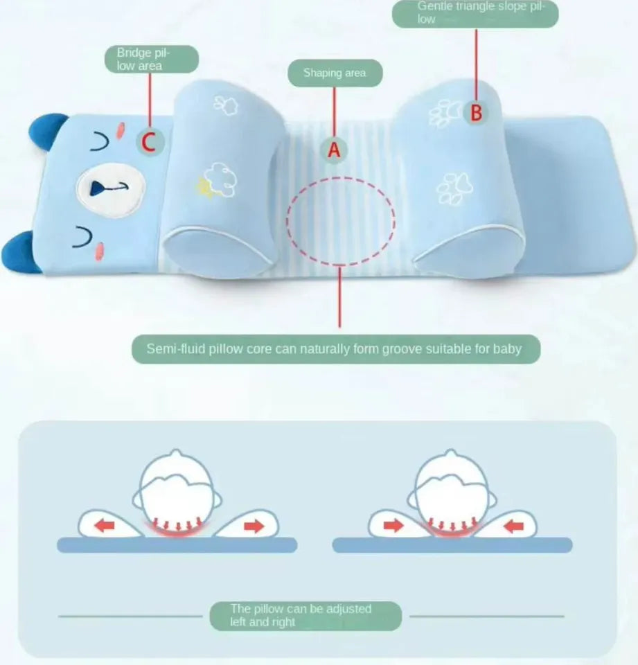 Baby Head Shaping Pillow for Newborns – Soft Memory Foam Infant Anti-Flat Head Support Cushion