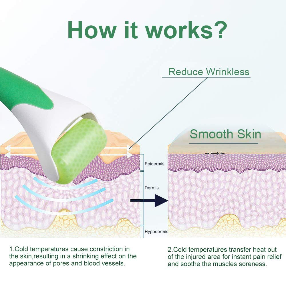 Marzahar Ice Roller for Face – Cooling Facial Massager for Puffiness, Dark Circles & Skin Care