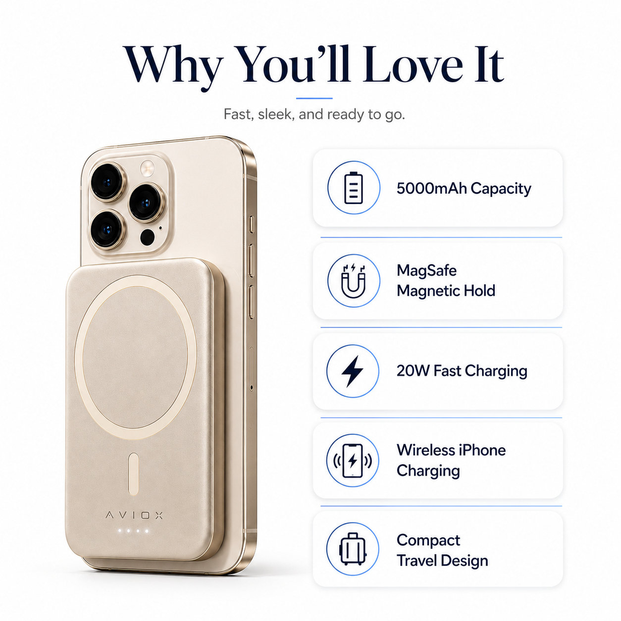 Apple MagSafe Wireless Power Bank 5000mAh – 20W Fast Charging Magnetic Portable Charger for iPhone