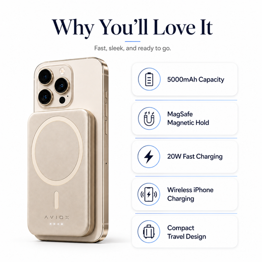 Apple MagSafe Wireless Power Bank 5000mAh – 20W Fast Charging Magnetic Portable Charger for iPhone