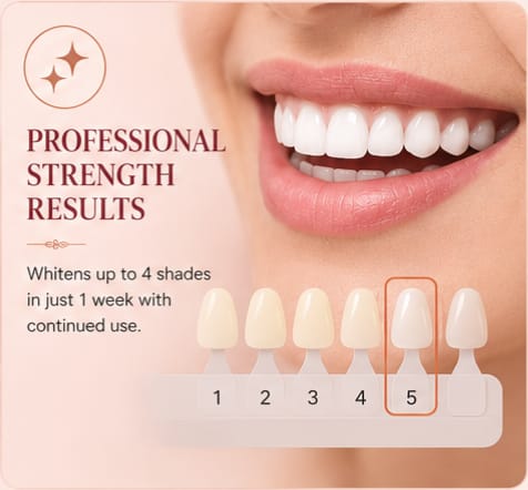 Teeth Whitening Pen – Instant Stain Removal & Bright Smile Whitening Gel Pen